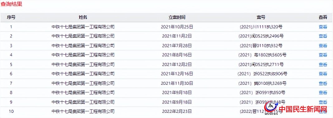 中鐵十七局一公司再被列為失信被執(zhí)行人，屢被限制高消費(fèi)