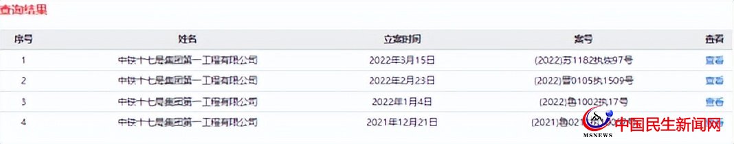 中鐵十七局一公司再被列為失信被執(zhí)行人，屢被限制高消費(fèi)